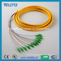 LC Fiber Optic Pigtail, LC Pigtail, LC Cable Pigtail